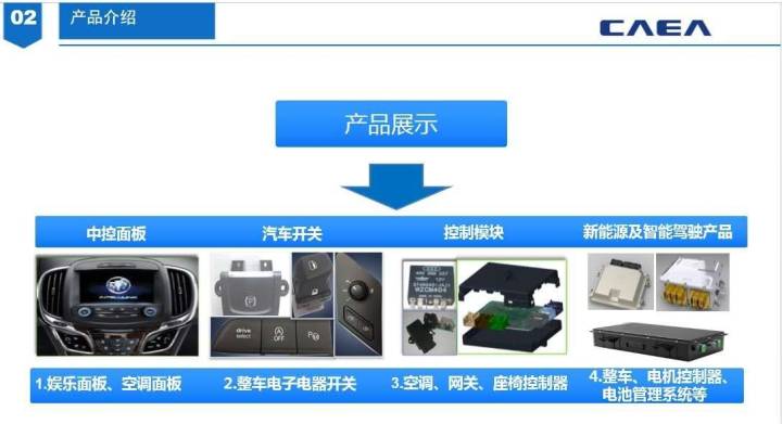 溫州女企業(yè)家領航 七千員工齊心返崗，首季產(chǎn)值突破10億的電子企業(yè)崛起