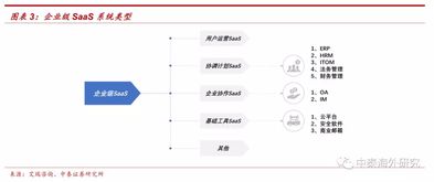 中泰證券首予兌吧“買入”評級 廣告業務增長強勁，計算機圖文設計構筑差異化優勢